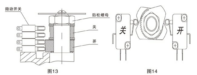 電動(dòng)衛(wèi)生級(jí)球閥調(diào)整方法