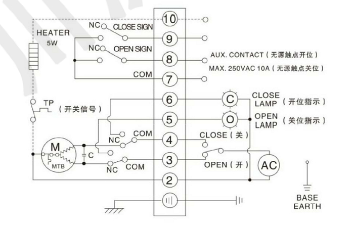 電動(dòng)衛(wèi)生級(jí)球閥（單項(xiàng)AC220V）接線圖 開(kāi)關(guān)型帶無(wú)源觸點(diǎn)